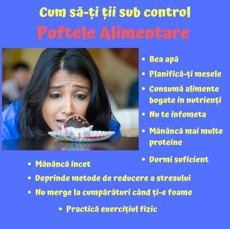 Cum să-ți ții sub control poftele alimentare