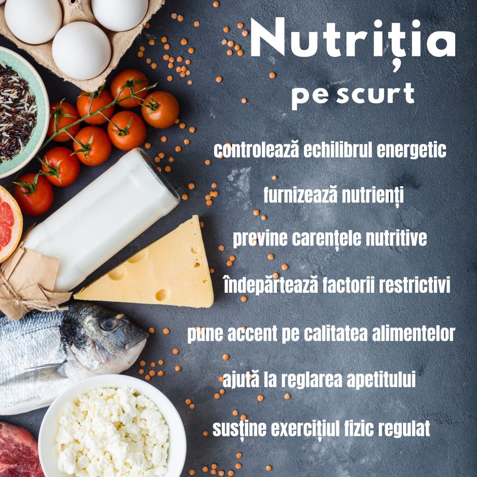 Nutriția pe scurt